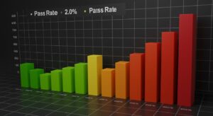 IT国家試験の難易度一覧｜最短合格ロードマップと挫折しない勉強法【2025年最新】