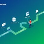 間違うとヤバい！プログラミングの正しい学習手順｜挫折者10万人のデータから導いた最適解