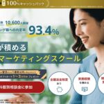 Google広告認定資格を3ヶ月で取得｜実務経験も積めるWannabe Academy