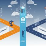 AWS vs GCP vs Azure 徹底比較!未経験者が最初に学ぶべきクラウドと案件動向【2025年版】